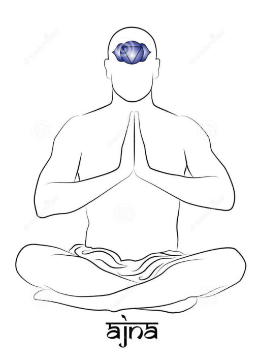 Incensi dei Chakra: Ajna - immagine 2