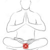 Incensi dei Chakra: Muladhara - immagine 2