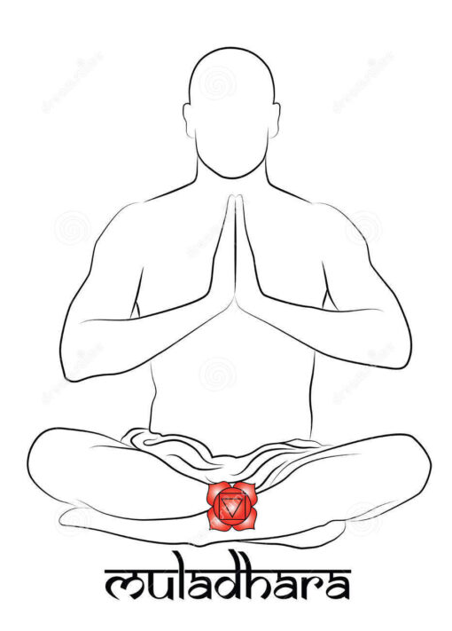 Incensi dei Chakra: Muladhara - immagine 2