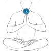 Incensi dei Chakra: Vishudda - immagine 2