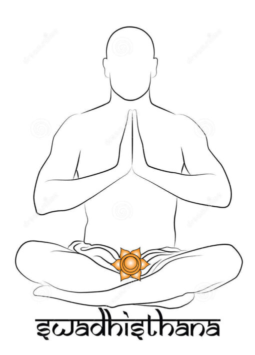 Incensi dei Chakra: Swadhisthana - immagine 2