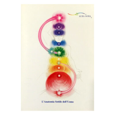 Opuscolo "L'Anatomia Sottile dell'Uomo" - Mike Booth