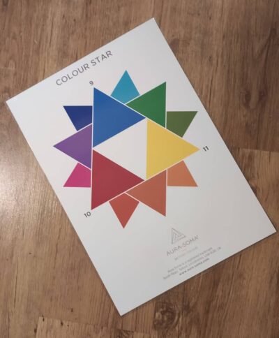 Poster Stella del Colore