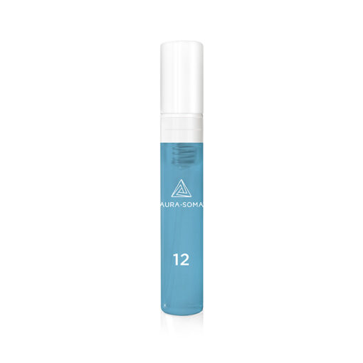 Fiala Tester 2,5ml – Pomander Sapphire Blue – Protezione della Comunicazione